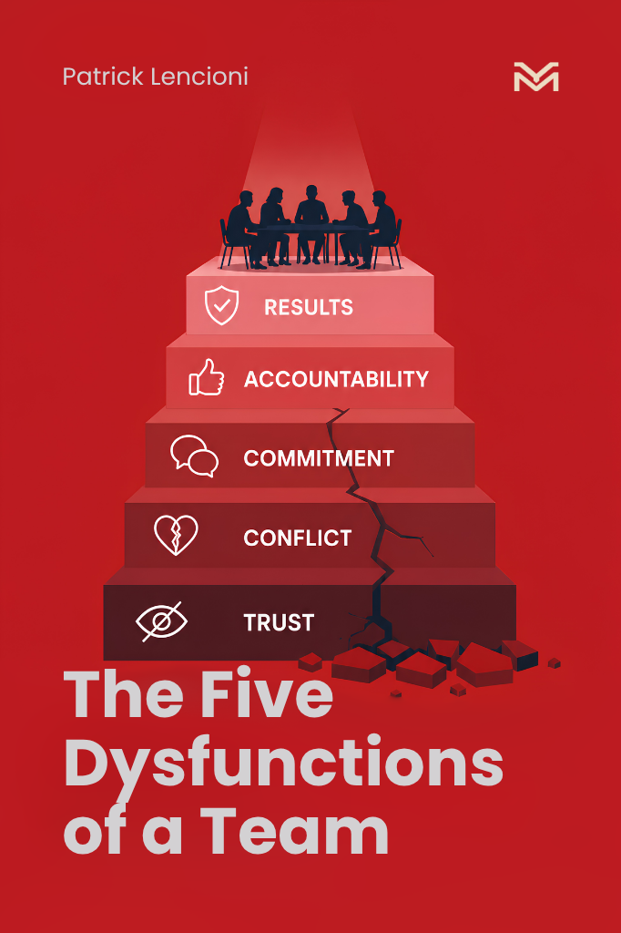 The Five Dysfunctions of a Team